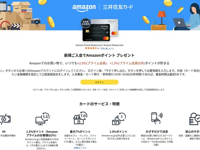 Amazonマスターカード